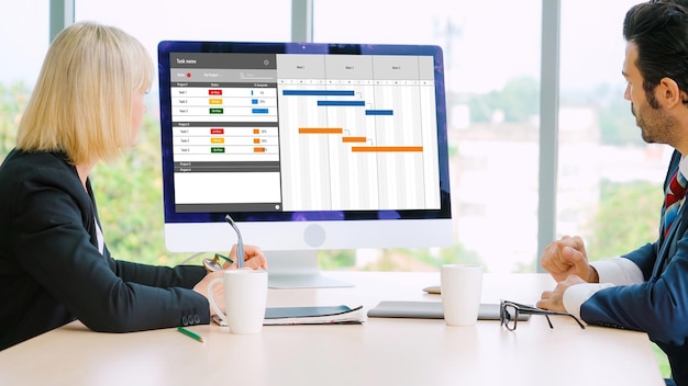Operationeel management dashboard met procesoptimalisatie grafieken, KPI metingen en efficiëntie indicatoren