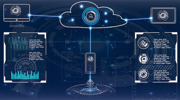 Futuristische digitale interface met data visualisatie, cloud computing en innovatieve technologie